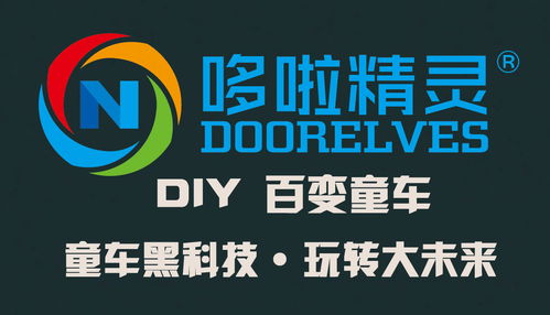 哆啦精靈DIY百變童車 兒童玩具童車店投資費用與代理代辦指南