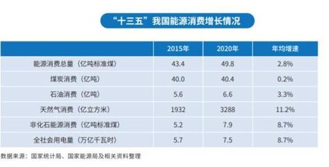 為什么各省開始限電？工廠緊急停工停產，背后原因讓人深思