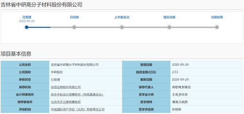 新三板中研股份擬沖刺科創(chuàng)板IPO，國資加持能否對沖資金短缺與網(wǎng)絡(luò)工程業(yè)務(wù)風(fēng)險(xiǎn)？